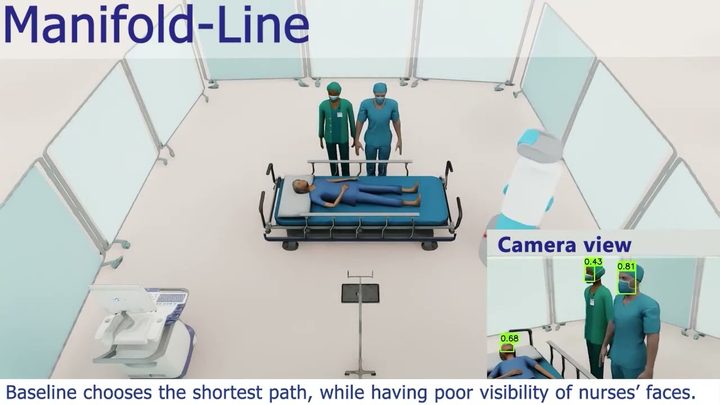 Face tracking in a simulated nursing environment